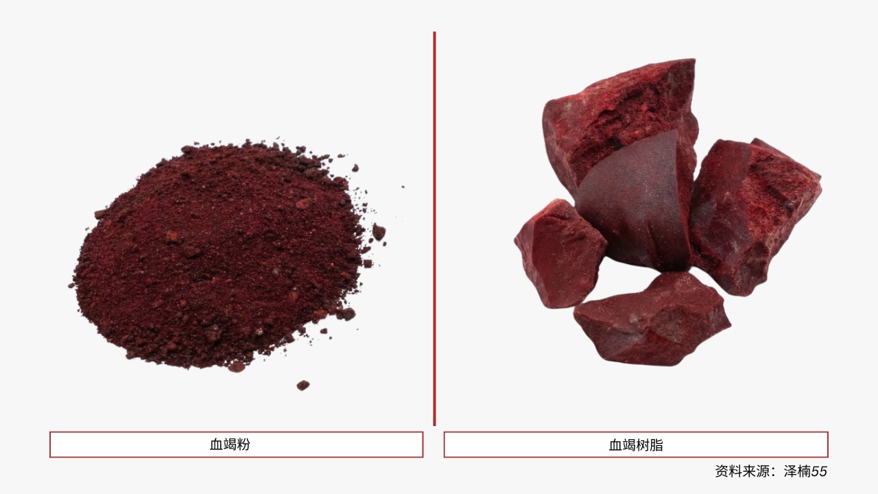 血竭粉与血竭树脂