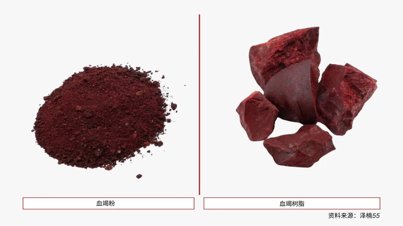 血竭粉与血竭树脂
